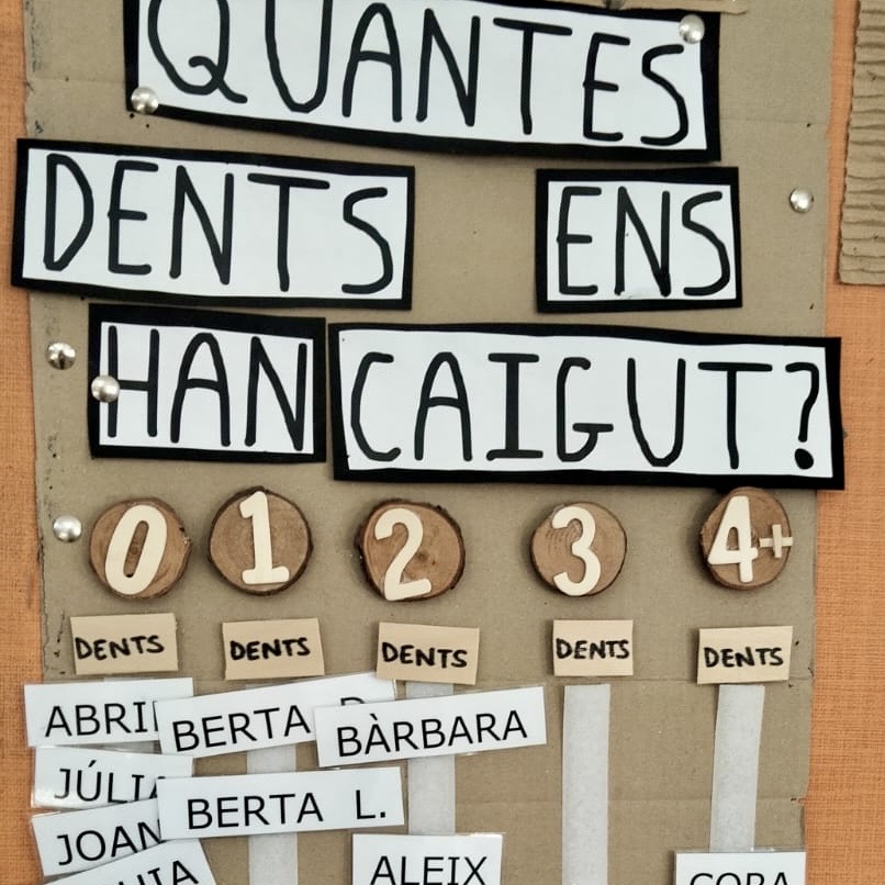 5P Dents 25 1
