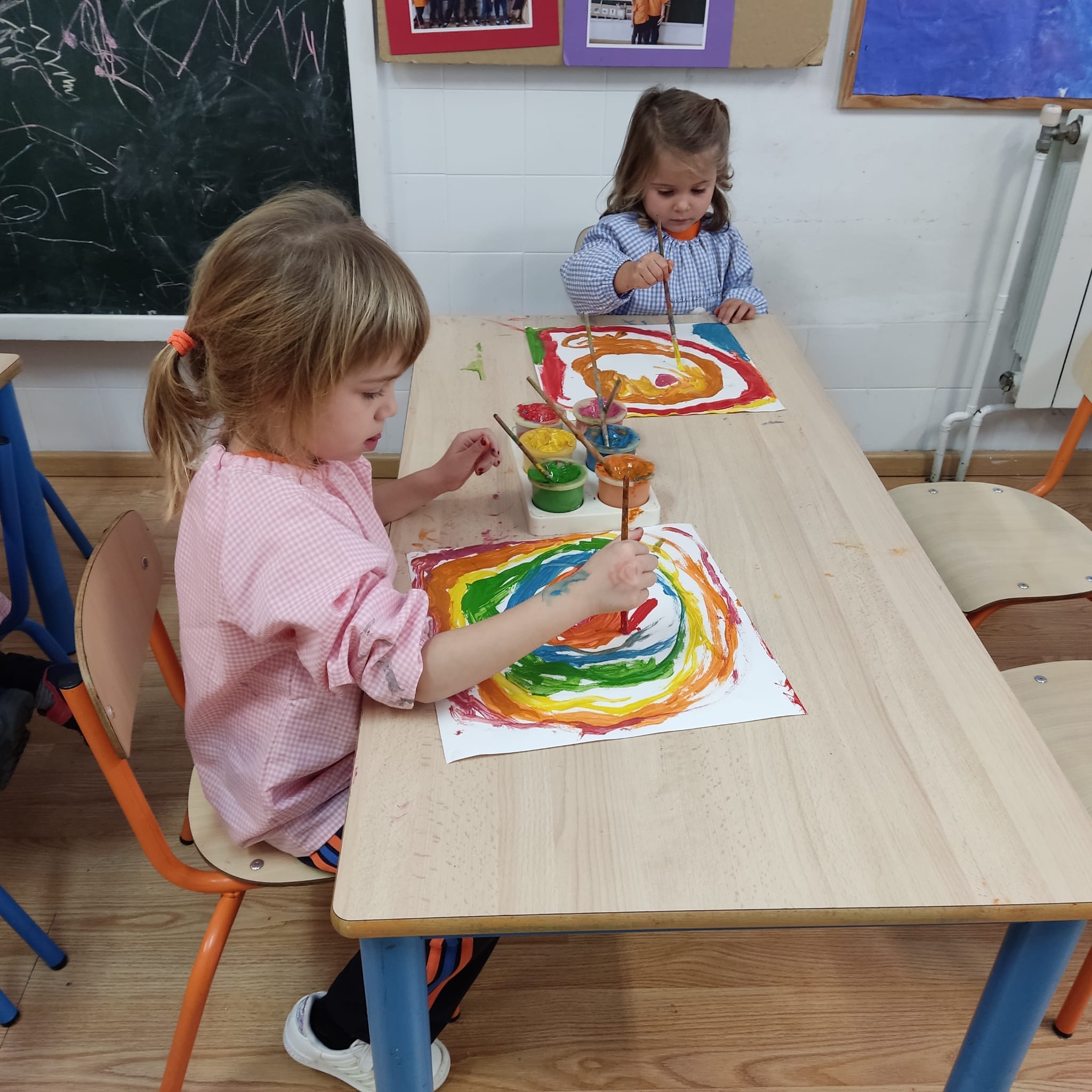 4P Kandinsky 2